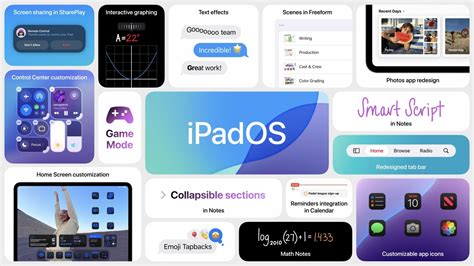 Apple présente les nouveautés d iOS 18 et iPadOS 18 compatibilité