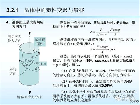 【知识】材料结构与力学性能科普断裂结构基础材料 仿真秀干货文章