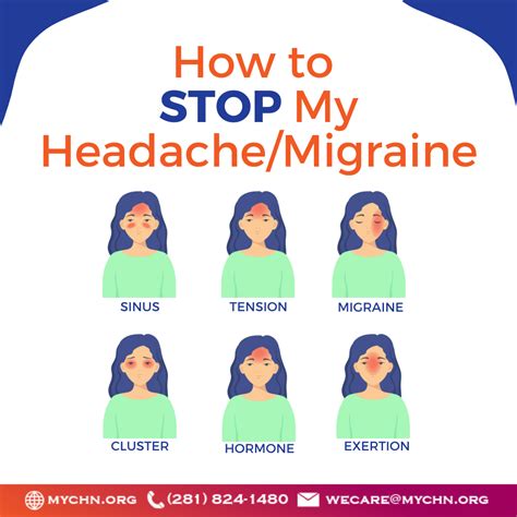 How to Stop My Headache/Migraine