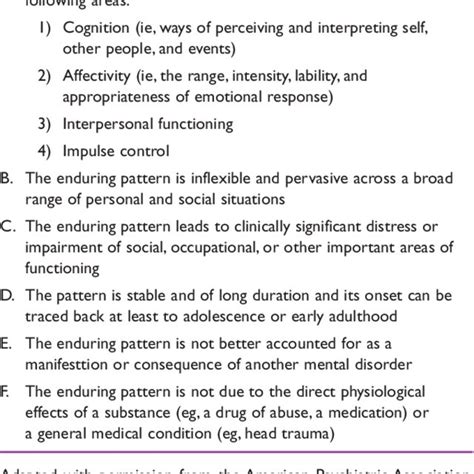 Dsm Iv Tr General Diagnostic Criteria For A Personality Disorder Download Table