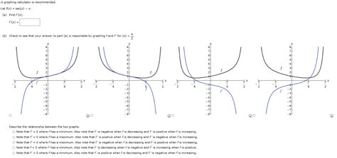 Solved A Graphing Calculator Is Recommended Let F X Chegg