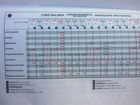 Nowy rozkład jazdy pociągów nowe kłopoty z rozszyfrowaniem ulotek