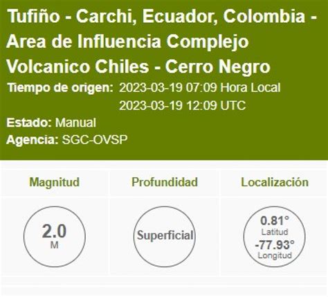 Temblor Hoy Temblor En Colombia De Marzo En Colombia D Nde Fue