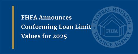 FHFA Announces Conforming Loan Limit Values For 2025 FEDERAL HOUSING