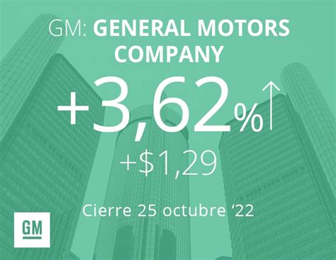 General Motors Sube Tras Fuerte Aumento De Ganancias Wall Street Easy