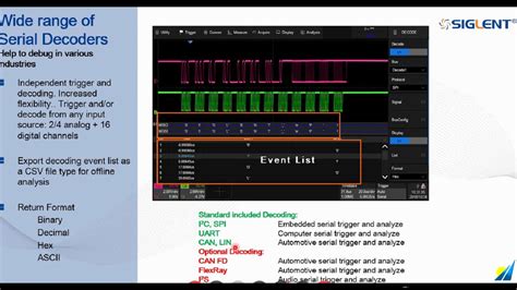 Siglent SDS2000X Plus Oscilloscope Detailed Features From Saelig