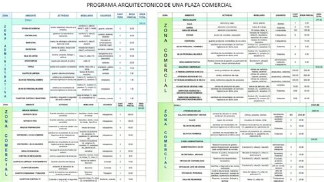 Diagramas De Funcionamiento Programa Arquitectonico De Una Plaza