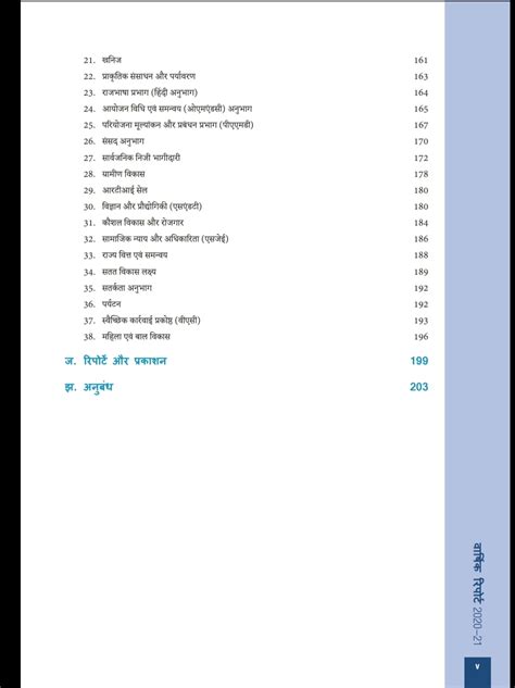 NITI Aayog Annual Report Hindi 2020 21