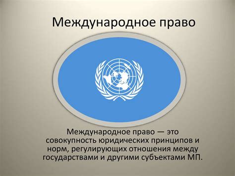 Международное право - презентация онлайн
