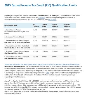 Fillable Online 2015 Earned Income Tax Credit (EIC) Qualification ...