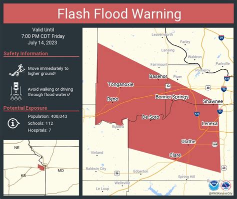 Nws Kansas City On Twitter Flash Flood Warning Including Olathe Ks