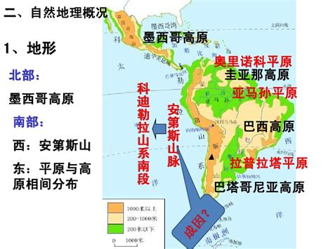 上课用 世界地理课件 拉丁美洲和巴西word文档在线阅读与下载无忧文档