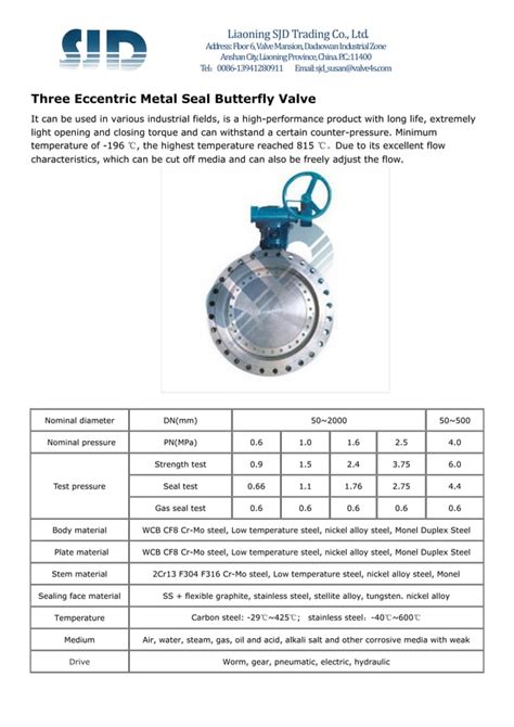 Three Eccentric Butterfly Valve Pdf