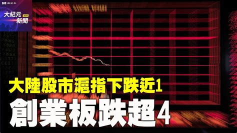 聽紀元 】 大陸股市 滬指下跌近1創業板跌超4 大紀元新聞網 Youtube