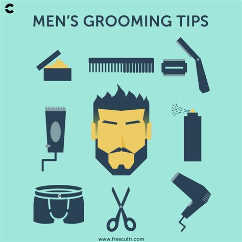 Understanding the style and grooming habits that define the meaning of metro sexual 10