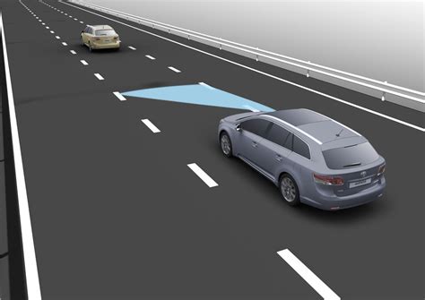 What Is Lane Departure Warning