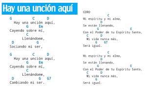 Hay una Unción Aquí MÚSICA CRISTIANA Con Acordes Guitarra Chords - Chordify