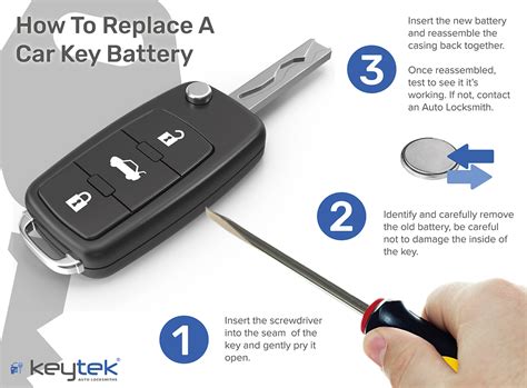 How To Change Your Car Key Battery