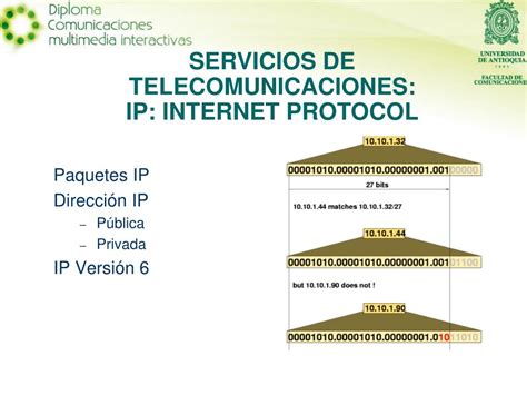 PPT Módulo 2 Tecnologías y Redes para Comunicaciones Tema 2 Redes