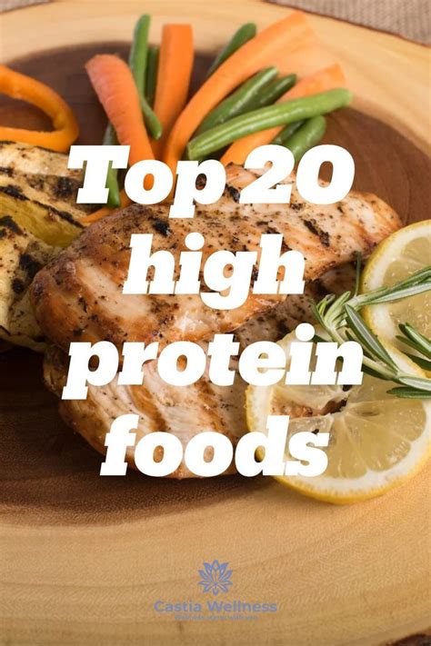 The Top 20 High Protein Foods In 2025 Healthy High Protein Meals
