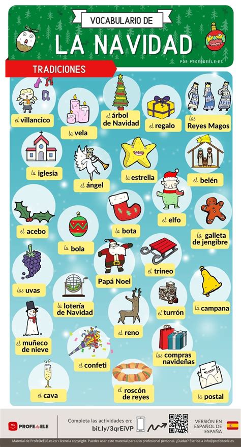 Vocabulario De La Navidad Profedeele Es Ense Ando Espa Ol