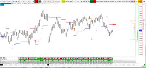 07 09 2018 Dax Technical Analysis DAX Analysis DAX Signals DAX