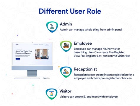 Quickpass Visitor Gate Pass System With Admin Panel Codemarket