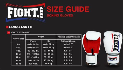 Size Chart & Guide - Fight.Shop