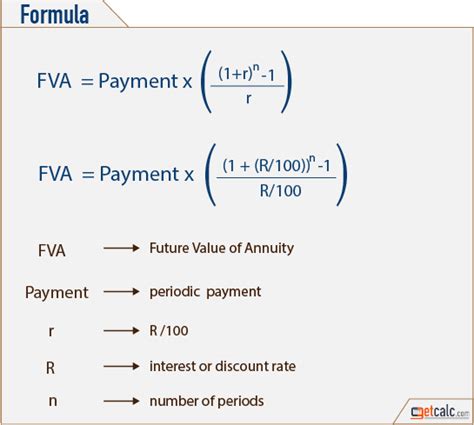 Future Value of Annuity (FVA) Calculator