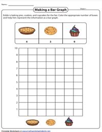 Bar Graph Worksheets