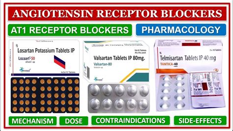 Angiotensin Receptor Blockers At Receptor Antagonist Mechanism Of