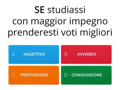 Quiz Avverbi Risorse Didattiche