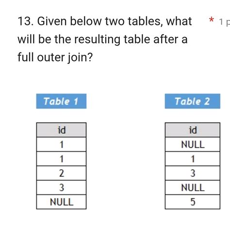 13 Given Below Two Tables What 1 P Will Be Studyx