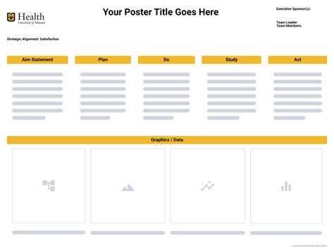 University Of Missouri Poster Template Landscape 2 Biorender