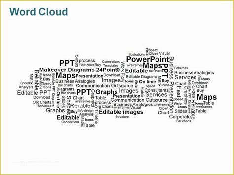 Editable Word Cloud Templates