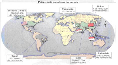 Fala Professor: Países mais populosos do mundo