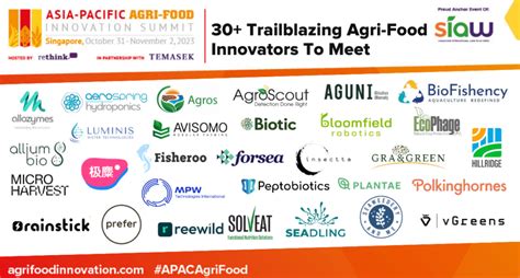 Startups To Watch At The Asia Pacific Agri Food Innovation Summit