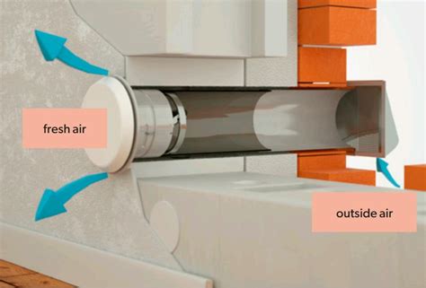 Toma De Aire Exterior En La Chimenea