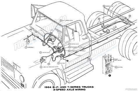 Eaton 2 Speed Rear End Wiring Diagram