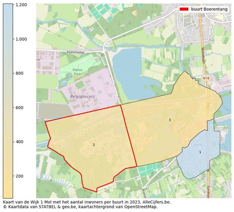 Buurt Boerentang In Cijfers En Grafieken Update Allecijfers Be