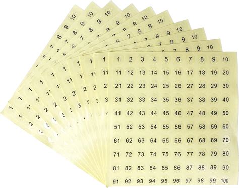 Amazon DealzEpic Transparent Clear Number Stickers 1 To 100