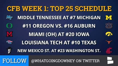 College Football Schedule Week 1 Top 25 Game Previews And Predictions