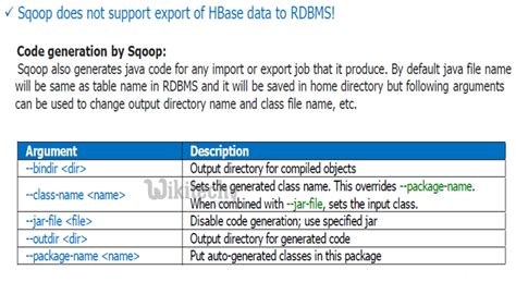 Sqoop Sqoop Export To Hbase Apache Sqoop Sqoop Tutorial Sqoop