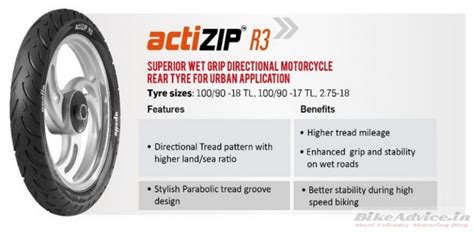 Apollo Acti Tyres For Motorcycles Scooters Launched