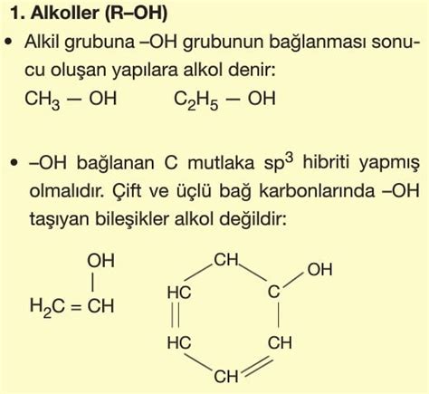 Fonksiyonel Gruplar Kimya Ayt Konu Anlat M Rnekler