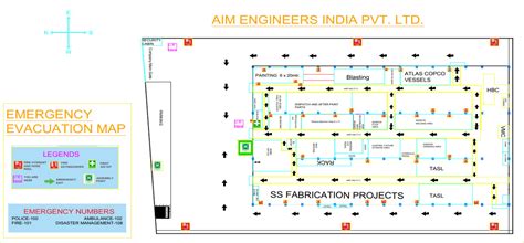 Aim Engineers India Pvt Ltd