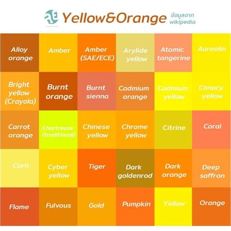 99 Shades Of Yellow Color With Names Hex Rgb Cmyk 2023 Artofit