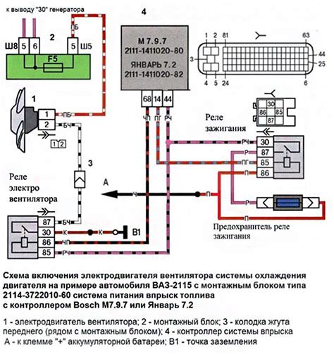 ВАЗ 2114: схема включения вентилятора охлаждения