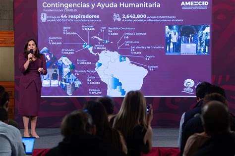 Programas del Bienestar reducen migración en países de Centroamérica México