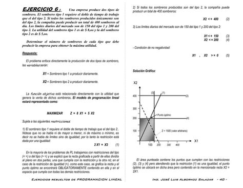 Ejercicios Resueltos Programacion Lineal Ppt